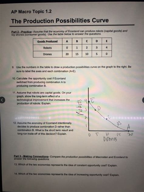 production possibilities curve frontier worksheet answers answer key